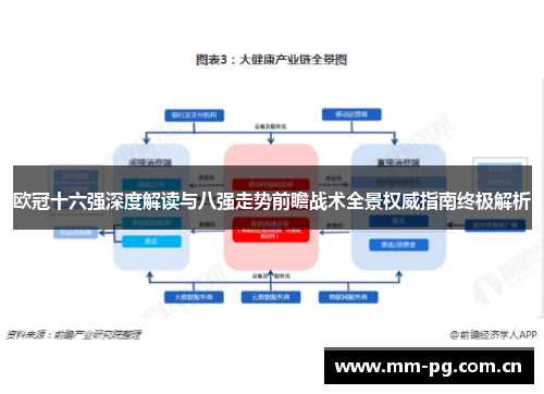 欧冠十六强深度解读与八强走势前瞻战术全景权威指南终极解析